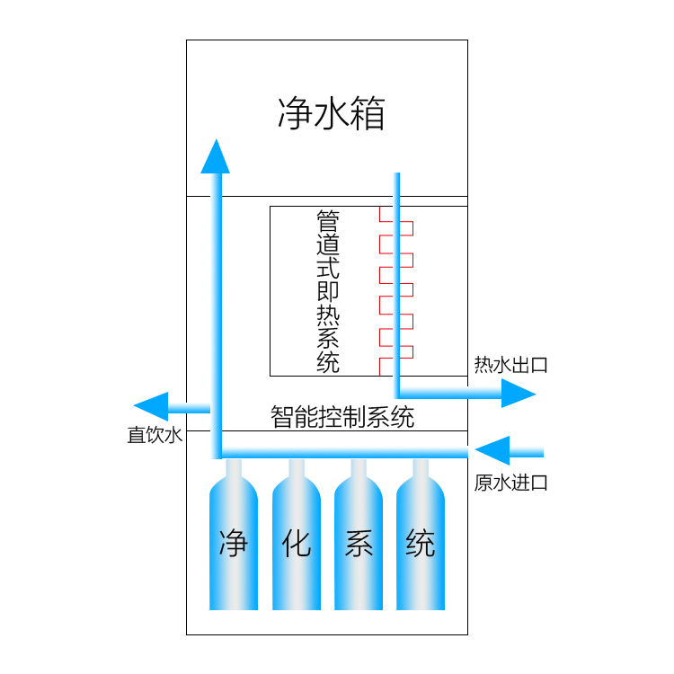 即热式开水器原理图.jpg