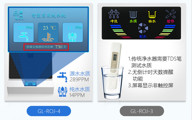 国林全能净水机让您和您的家人喝上安全健康水