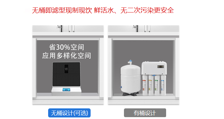 有桶家用净水机和无桶家用净水机有什么区别，国林来爆料！ (2).jpg