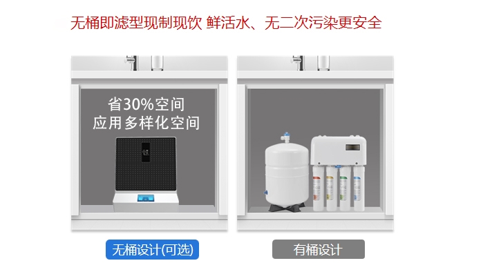 有桶家用净水机和无桶家用净水机有什么区别，国林来爆料！
