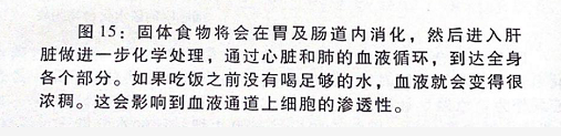 最简单的医疗法——喝水