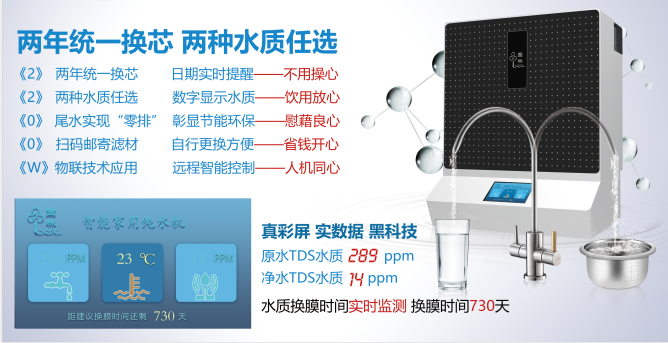 人为什么会生病？喝得水不健康，吃得再好也没有用