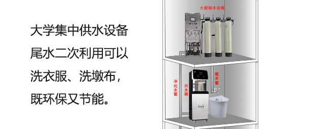 国林大型制水设备为高校节水节电