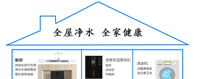 带你了解全屋净水系统，GO！