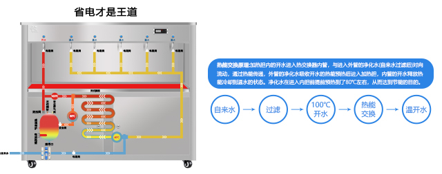 校园直饮水机：守护师生健康的清泉